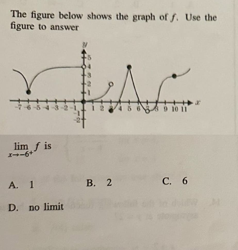 The figure below shows the graph of f. Use the
figure to answer
lim f is
x-6+
A. 1
D.
no limit
Home
8 9 10 11
2 2/4 5 6
B. 2
C. 6