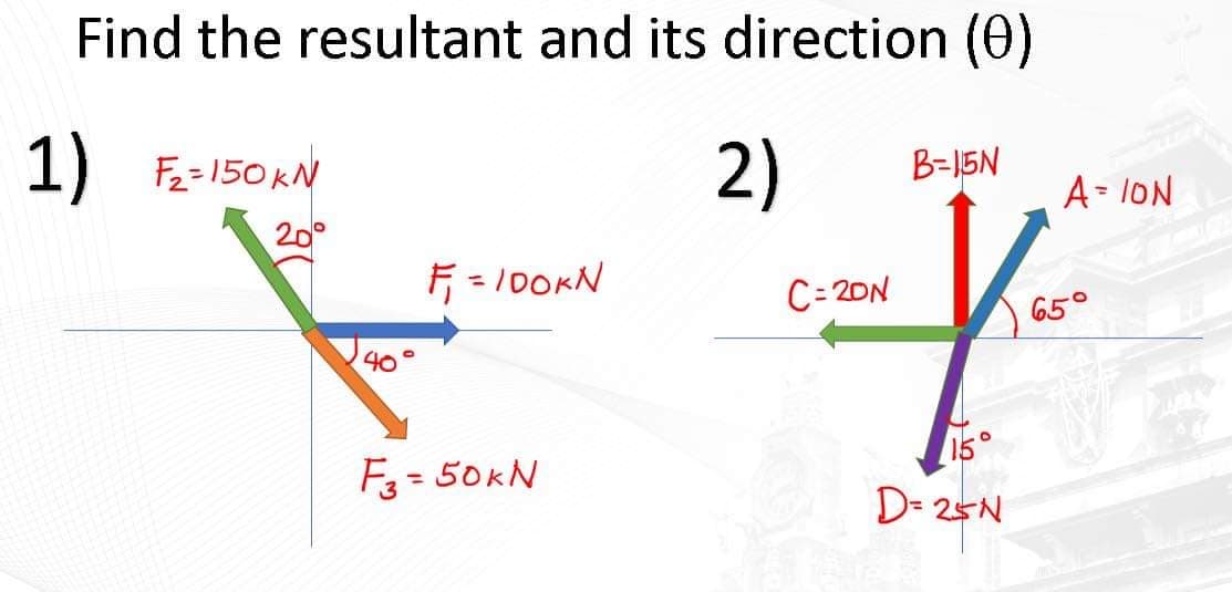 Find the resultant and its direction (0)
1) F₂=150KN
2)
20°
F₁ = 100KN
F3 = 50KN
B-15N
J
D=2&N
C=20N
A = ION
65°