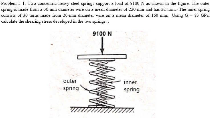 Problem # 1: Two concentric heavy steel springs support a load of 9100 N as shown in the figure. The outer
spring is made from a 30-mm diameter wire on a mean diameter of 220 mm and has 22 turns. The inner spring
consists of 30 turns made from 20-mm diameter wire on a mean diameter of 160 mm. Using G = 83 GPa,
calculate the shearing stress developed in the two springs.
9100 N
outer
spring
inner
spring