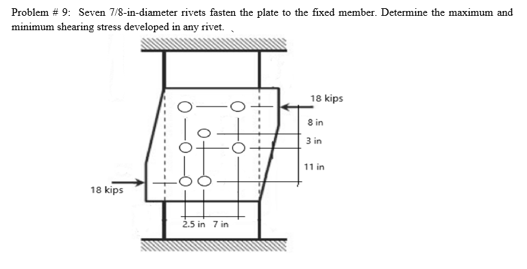 Problem #9: Seven 7/8-in-diameter rivets fasten the plate to the fixed member. Determine the maximum and
minimum shearing stress developed in any rivet.
18 kips
2.5 in 7 in
18 kips
8 in
3 in
11 in