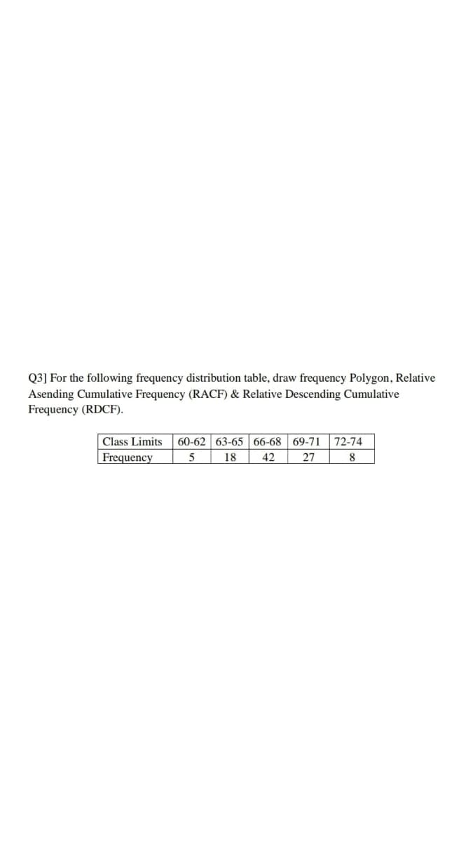 Q3] For the following frequency distribution table, draw frequency Polygon, Relative
Asending Cumulative Frequency (RACF) & Relative Descending Cumulative
Frequency (RDCF).
60-62 63-65 66-68 69-71 72-74
8
Class Limits
Frequency
18
42
27
