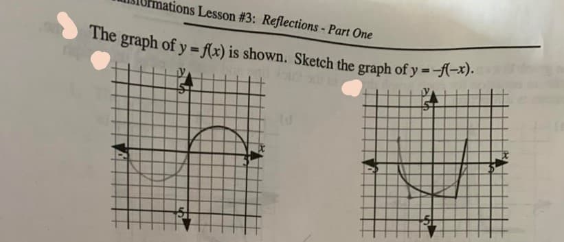 nations Lesson #3: Reflections - Part One
The graph of y=f(x) is shown. Sketch the graph of y = -f(-x).
5