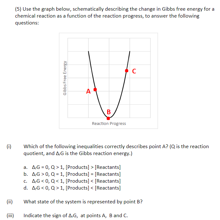 (5) Use the graph below, schematically describing the change in Gibbs free energy for a
chemical reaction as a function of the reaction progress, to answer the following
questions:
A
B
Reaction Progress
(i)
Which of the following inequalities correctly describes point A? (Q is the reaction
quotient, and A,G is the Gibbs reaction energy.)
a. A,G = 0, Q > 1, [Products] > [Reactants]
b. A,G > 0, Q = 1, [Products] = [Reactants]
c. A,G < 0, Q< 1, [Products] < [Reactants]
d. A,G < 0, Q > 1, [Products] < [Reactants]
(ii)
What state of the system is represented by point B?
(iii)
Indicate the sign of A,G, at points A, B and C.
Gibbs Free Energy
