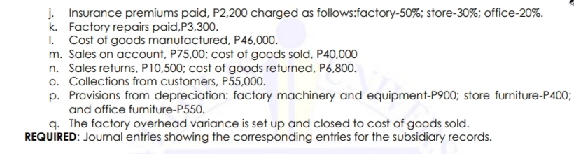 j. Insurance premiums paid, P2,200 charged as follows:factory-50%; store-30%; office-20%.
k. Factory repairs paid,P3,300.
I. Cost of goods manufactured, P46,000.
m. Sales on account, P75,00; cost of goods sold, P40,000
n. Sales returns, P10,500; cost of goods returned, P6,800.
o. Collections from customers, P55,000.
p. Provisions from depreciation: factory machinery and equipment-P900; store furniture-P400;
and office furniture-P550.
q. The factory overhead variance is set up and closed to cost of goods sold.
REQUIRED: Journal entries showing the corresponding entries for the subsidiary records.
