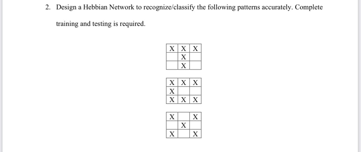 2. Design a Hebbian Network to recognize/classify the following patterns accurately. Complete
training and testing is required.
X/X/X
X
X
XXX
X
XXX
X
X
X
X
X