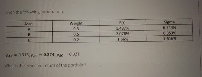 Given the following information:
Asset
A
B
C
Weight
E(r)
Sigma
0.3
1.487%
6.344%
0.5
2.078%
6.353%
0.2
1.66%
7.616%
==
PAB 0.313, PBC = 0.374, PAC
=
0.321
What is the expected return of the portfolio?