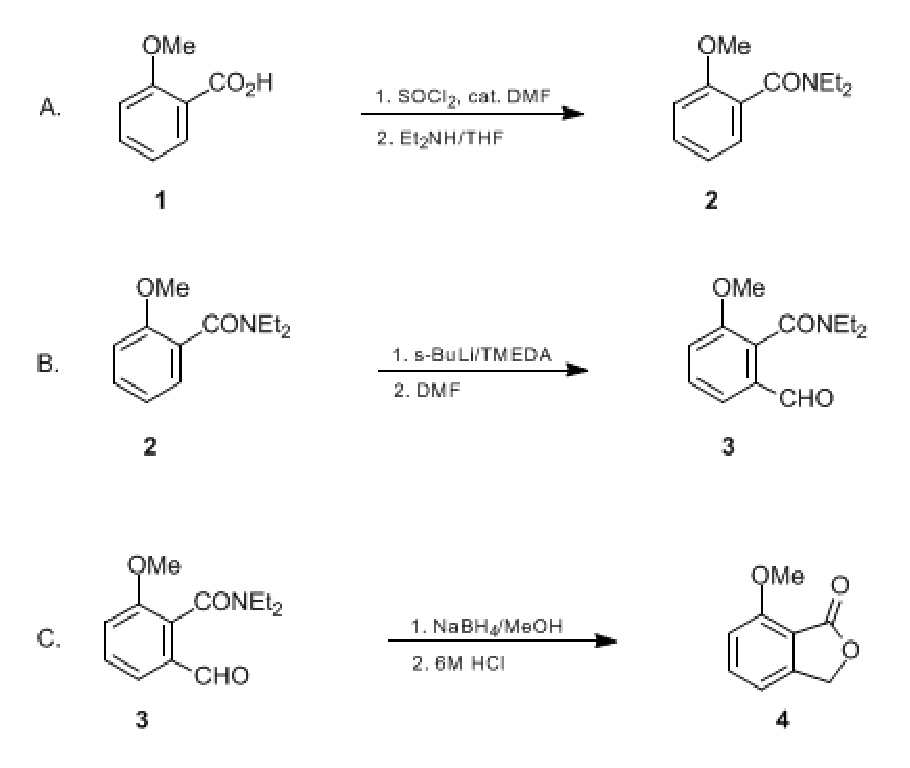 A.
B.
OMe
1
OMe
2
QMe
3
CO₂H
CONET₂
CONEL₂
CHO
1. SOCI₂, cat. DMF
2. E1₂NH/THF
1. s-BULI/TMEDA
2. DMF
1. NaBH/MeOH
2,6M HCI
OMe
2
CONET₂
OMe
3
CONEt₂
CHO
OMe
4