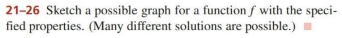 21-26 Sketch a possible graph for a function f with the speci-
fied properties. (Many different solutions are possible.)