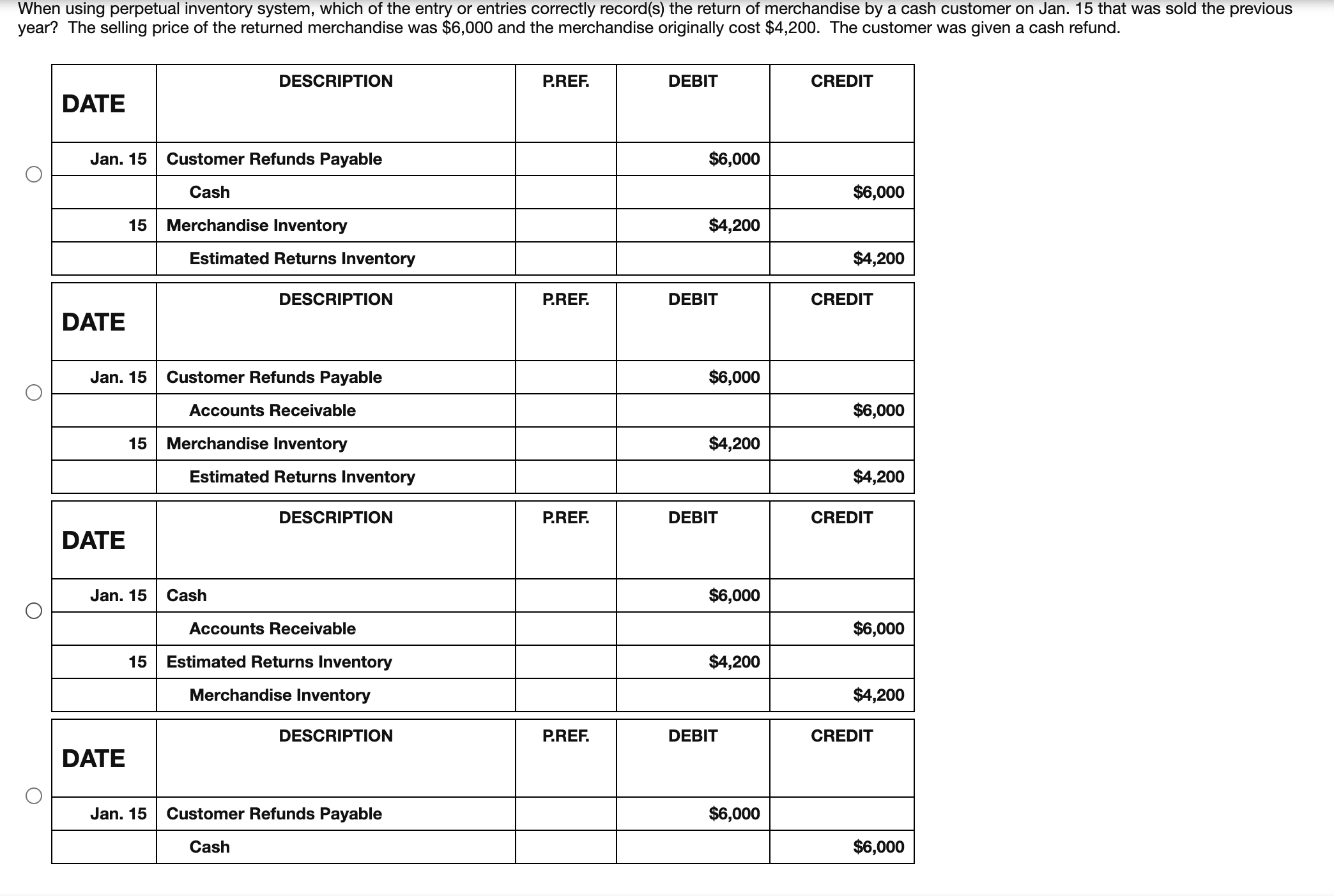 ## Perpetual Inventory System: Recording Merchandise Returns

### Scenario:
When using the perpetual inventory system, which of the following entries correctly records the return of merchandise by a cash customer on January 15 that was sold the previous year? The selling price of the returned merchandise was $6,000, and the merchandise originally cost $4,200. The customer was given a cash refund.

### Possible Entries:

#### Entry Option 1:
**Date:** January 15
| **DESCRIPTION**               | **P. REF.** | **DEBIT** | **CREDIT** |
|-------------------------------|-------------|-----------|------------|
| Customer Refunds Payable      |             | $6,000    |            |
| Cash                          |             |           | $6,000     |
|                               |             |           |            |
| Merchandise Inventory         |             | $4,200    |            |
| Estimated Returns Inventory   |             |           | $4,200     |

#### Entry Option 2:
**Date:** January 15
| **DESCRIPTION**               | **P. REF.** | **DEBIT** | **CREDIT** |
|-------------------------------|-------------|-----------|------------|
| Customer Refunds Payable      |             | $6,000    |            |
| Accounts Receivable           |             |           | $6,000     |
|                               |             |           |            |
| Merchandise Inventory         |             | $4,200    |            |
| Estimated Returns Inventory   |             |           | $4,200     |

#### Entry Option 3:
**Date:** January 15
| **DESCRIPTION**               | **P. REF.** | **DEBIT** | **CREDIT** |
|-------------------------------|-------------|-----------|------------|
| Cash                          |             | $6,000    |            |
| Accounts Receivable           |             |           | $6,000     |
|                               |             |           |            |
| Estimated Returns Inventory   |             | $4,200    |            |
| Merchandise Inventory         |             |           | $4,200     |

#### Entry Option 4:
**Date:** January 15
| **DESCRIPTION**               | **P. REF.** | **DEBIT** | **CREDIT** |
|-------------------------------|-------------|-----------|------------|
| Customer Refunds Payable      |             | $6,000    |            |
