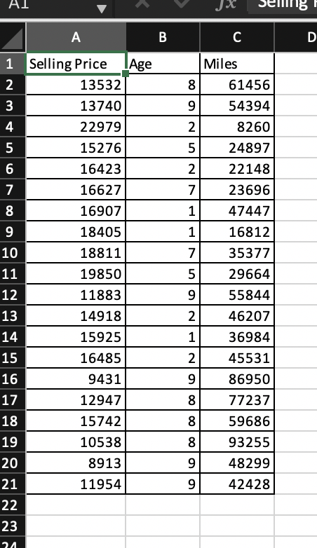 A
B
C
D
1 Selling Price
Age
Miles
2
13532
8
61456
3
13740
9
54394
4
22979
2
8260
5
15276
24897
6
16423
22148
7
16627
7
23696
8
16907
47447
9
18405
1
16812
10
18811
7
35377
11
19850
29664
12
11883
9
55844
13
14918
2
46207
14
15925
1
36984
15
16485
2
45531
16
9431
9.
86950
17
12947
8
77237
18
15742
8
59686
19
10538
8
93255
20
8913
48299
21
11954
42428
22
23
34
