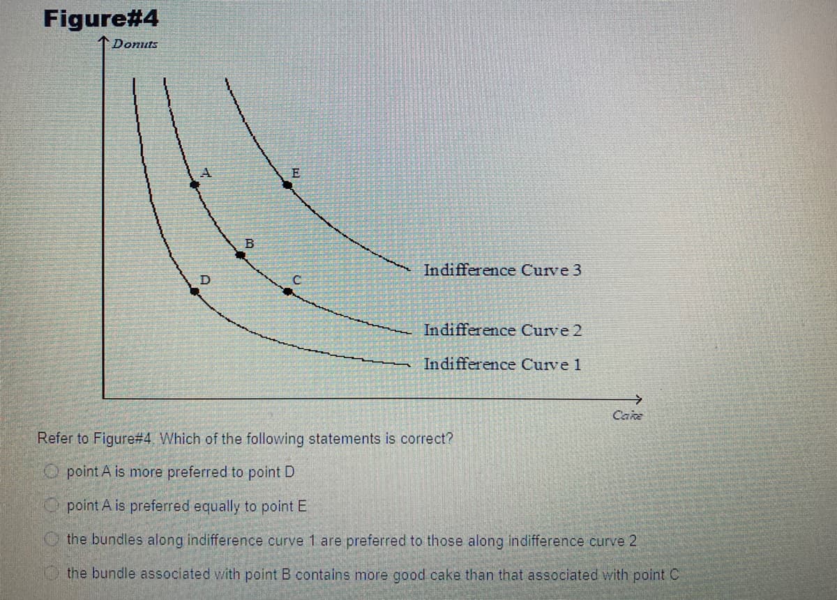 Figure#4
1Donuts
Indifference Curve 3
D
Indifference Curve 2
Indifference Curve 1
Cake
Refer to Figure#4 Which of the following statements is correct?
O point A is more preferred to point D
point A is preferred equally to point E
the bundles along indifference curve 1 are preferred to those along indifference curve 2
the bundle associated with point B contains more good cake than that associated with point C
