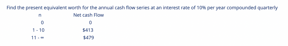 Find the present equivalent worth for the annual cash flow series at an interest rate of 10% per year compounded quarterly
Net cash Flow
0
$413
$479
n
0
1 - 10
11 - 0⁰