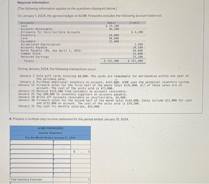 Required information.
[The following information applies to the questions displayed below.]
On January 1, 2024, the general ledger of ACME Fireworks includes the following account balances:
Accounts
Cash
Accounts Receivable
Allowance for Uncollectible Accounts
Inventory
Land
Equipment
Accumulated Depreciation.
Accounts Payable.
Notes Payable (6%, due April 1, 2025)
Common Stock
Retained Earnings
Totals
Total Operating Expenses
Debit
$ 25,100
46,200
$
20,000
46,000
15,000
0
$ 152,300
4. Prepare a multiple-step income statement for the period ended January 31, 2024.
ACME FIREWORKS
Income Statement
For the Month Ended January 31, 2024
Credit
During January 2024, the following transactions occur:
January 2 Sold gift cards totaling $8,000. The cards are redeemable for merchandise within one year of
the purchase date.
January 6 Purchase additional inventory on account, $147,00. ACME uses the perpetual inventory system.
January 15 Firework sales for the first half of the month total $135,000. All of these sales are on
account. The cost of the units sold is $73,800.
January 23 Receive $125,400 from customers on accounts receivable.
January 25 Pay $90,000 to inventory suppliers on accounts payable.
January 28 Write off accounts receivable as uncollectible, $4,800.
January 30 Firework sales for the second half of the month total $143,000. Sales include $11,000 for cash
and $132,000 on account. The cost of the units sold is $79,500.
January 31 Pay cash for monthly salaries, $52,000.
$4,200
1,500
28,500
50,000
35,000
33,100
$ 152,300