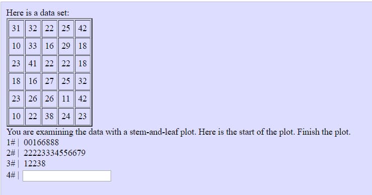 Here is a data set:
31 32 22 25 42
10 33 16 29 18
23 41 22 22 18
18 16 27 25 32
23 26 26 11 42
10 22 38 24 23
You are examining the data with a stem-and-leaf plot. Here is the start of the plot. Finish the plot.
1# 00166888
2# | 22223334556679
3# 12238
4#