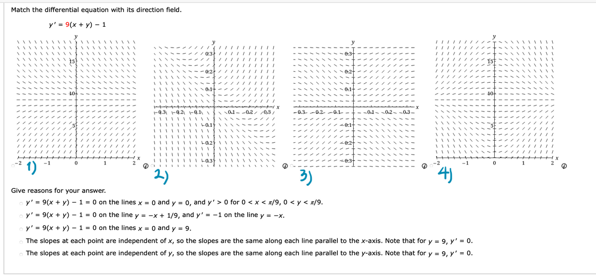 Match the differential equation with its direction field.
y' = 9(x + y) - 1
|
y
y
y
y
0.3
15
0:2 /
0:2+
0.1+
0:1-
/// / //
-Q.3) -Q.21 -Q.1\ \
01- -0.2 /0,3 /
-0.3- -0.2- -0.1-
0.1
1- -0.2 - -0.3
//// ////
-0:1-
مر م م مر محر
//// ///// /
//// //// //
<0:2-
//// ////
//// ///
///
-0:3+
1)
-2
-1
2
-1
1
2)
う)
4)
Give reasons for your answer.
o y' = 9(x + y) – 1 = 0 on the lines x = 0 and y = 0, and y'> 0 for 0 < x < r/9, 0 < y < n/9.
y' = 9(x + y) – 1 = 0 on the line y = -x + 1/9, and y' = -1 on the line y = -x.
y' = 9(x + y) – 1 = 0 on the lines x = 0 and y = 9.
The slopes at each point are independent of x, so the slopes are the same along each line parallel to the x-axis. Note that for y = 9, y' = 0.
The slopes at each point are independent of y, so the slopes are the same along each line parallel to the y-axis. Note that for y = 9, y' = 0.
%3D
