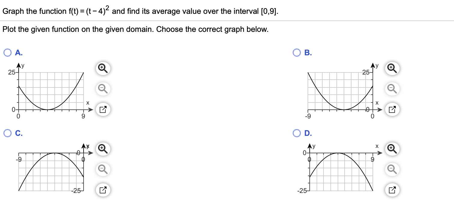 Graph the function f(t) (t-4) and find its average value over the interval [0,9]
Plot the given function on the given domain. Choose the correct graph below.
O A.
В.
Ay
25-
у
25-
х
0
-9
10
О .
D.
Ay
0-
X
-9
-25
-25
