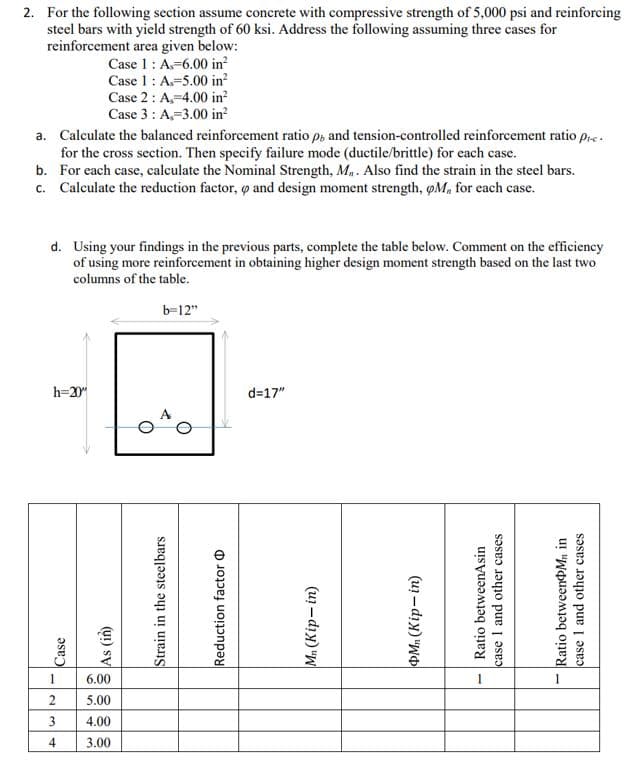 2. For the following section assume concrete with compressive strength of 5,000 psi and reinforcing
steel bars with yield strength of 60 ksi. Address the following assuming three cases for
reinforcement area given below:
a.
Calculate the balanced reinforcement ratio p, and tension-controlled reinforcement ratio pre
for the cross section. Then specify failure mode (ductile/brittle) for each case.
b.
For each case, calculate the Nominal Strength, M. Also find the strain in the steel bars.
c. Calculate the reduction factor, and design moment strength, M, for each case.
d. Using your findings in the previous parts, complete the table below. Comment on the efficiency
of using more reinforcement in obtaining higher design moment strength based on the last two
columns of the table.
h=20"
Case 1: A.-6.00 in²
Case 1: A.-5.00 in²
Case 2: A, 4.00 in²
Case 3: A, 3.00 in²
Case
2
3
4
نيا
As (in)
6.00
5.00
4.00
3.00
b=12"
11
Strain in the steelbars
Reduction factor
d=17"
Mn (Kip-in)
ÞMn (Kip-in)
Ratio betweenAsin
case 1 and other cases
Ratio between Mn in
case 1 and other cases