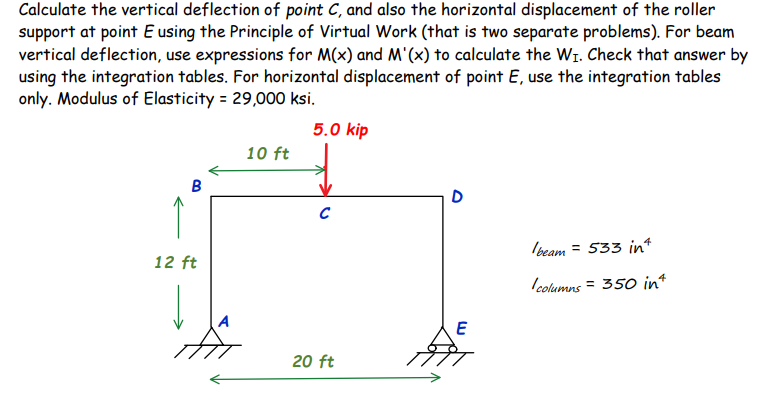 Calculate the vertical deflection of point C, and also the horizontal displacement of the roller
support at point E using the Principle of Virtual Work (that is two separate problems). For beam
vertical deflection, use expressions for M(x) and M'(x) to calculate the Wr. Check that answer by
using the integration tables. For horizontal displacement of point E, use the integration tables
only. Modulus of Elasticity = 29,000 ksi.
5.0 kip
10 ft
B
Ibeam = 533 in“
12 ft
Icolumns = 350 in
E
20 ft
