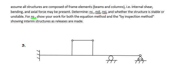 assume all structures are composed of frame elements (beams and columns), i.e. internal shear,
bending, and axial force may be present. Determine: ns, nsE, nsl, and whether the structure is stable or
unstable. For ns, show your work for both the equation method and the "by inspection method"
showing interim structures as releases are made.
3.
