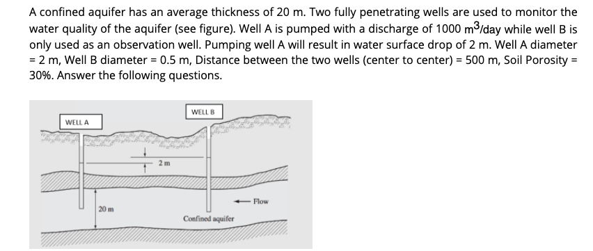 ### Confined Aquifer Monitoring through Fully Penetrating Wells

A confined aquifer has an average thickness of 20 meters. Two fully penetrating wells, designated as Well A and Well B, are utilized to monitor the water quality of the aquifer (refer to the figure below). Details and operational parameters of the wells are as follows:

- **Well A** is actively pumped, with a discharge rate of 1000 cubic meters per day (m³/day).
- **Well B** serves exclusively as an observation well and is not pumped.
- The act of pumping Well A results in a water surface drop of 2 meters in the well.
- The diameter of Well A is 2 meters.
- The diameter of Well B is 0.5 meters.
- The distance between the centers of Well A and Well B is 500 meters.
- The soil porosity of the aquifer is 30%.

#### Schematic Figure Description:

The figure illustrates a cross-sectional view of the two wells penetrating the confined aquifer, with the following features annotated:

1. **Wells Configuration**:
   - *Well A* and *Well B* are shown as vertical lines penetrating the aquifer layer.
   - The distance between the wells is marked as 500 meters center to center.
   - Each well crosses the full thickness of the confined aquifer, which is labeled as 20 meters deep.

2. **Pumping and Flow Indication**:
   - An arrow indicates the flow direction within the aquifer.
   - The reduction in the water surface level due to pumping Well A is marked as 2 meters.

3. **Ground and Aquifer Zones**:
   - Above the aquifer, the unsaturated or lesser permeable layers are shown.
   - The confined aquifer itself is depicted with a hatching pattern and labeled accordingly.

#### Exercise:

Based on the provided details, answer the following questions to enhance your understanding of aquifer dynamics and the impacts of well pumping on water levels:

1. Calculate the rate of decline in water level at Well B if it persists for a certain period.
2. Discuss the influence of pumping Well A on the overall groundwater flow and quality.
3. Describe the role of porosity in aquifer behavior and water retention.

This exercise aims to facilitate a comprehensive understanding of confined aquifers, well hydraulics, and their impact on groundwater resources.