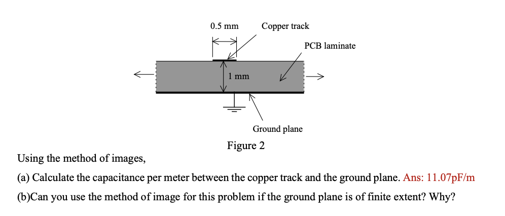 0.5 mm
Copper track
PCB laminate
1 mm
Ground plane
Figure 2
Using the method of images,
(a) Calculate the capacitance per meter between the copper track and the ground plane. Ans: 11.07pF/m
(b)Can you use the method of image for this problem if the ground plane is of finite extent? Why?
