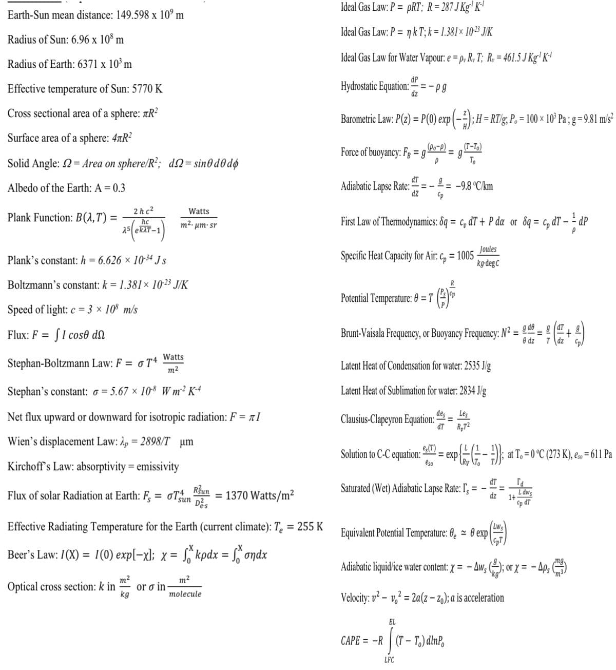 Earth-Sun mean distance: 149.598 x 10⁰ m
Radius of Sun: 6.96 x 10⁰ m
Radius of Earth: 6371 x 10³ m
Effective temperature of Sun: 5770 K
Cross sectional area of a sphere: R²
Surface area of a sphere: 4+R²
Solid Angle: = Area on sphere/R²; d = sin0d0 dø
Albedo of the Earth: A = 0.3
Plank Function: B(λ,T) =
2hc²
hc
25 ekλT-1
Plank's constant: h = 6.626 × 10-34 Js
Boltzmann's constant: k = 1.381× 10-23 J/K
Speed of light: c = 3 × 108 m/s
Flux: F = I cose d
Watts
Stephan-Boltzmann Law: F = 6T4
m²
Stephan's constant: = 5.67 × 108 W m²2 K-4
Net flux upward or downward for isotropic radiation: F=nl
Wien's displacement Law: Ap=2898/T µm
Kirchoff's Law: absorptivity = emissivity
Watts
m².um.sr
Run
Flux of solar Radiation at Earth: F = Tsun = 1370 Watts/m²
D²-s
Optical cross section: k in
Effective Radiating Temperature for the Earth (current climate): T₂ = 255 K
Beer's Law: 1(X) = 1(0) exp[-x]; x = · S² kpdx = fondx
m²
kg
or o in
m²
molecule
Ideal Gas Law: P = pRT; R = 287 J Kg¹ K-¹
Ideal Gas Law: P = n k T; k = 1.381 × 10-²³ J/K
Ideal Gas Law for Water Vapour: e=py Ry T; R = 461.5 J Kg¹ K-¹
Hydrostatic Equation:
Barometric Law: P(z) = P(0) exp (− ²); H = RT/g; P₁ = 100 × 10³ Pa ; g = 9,81 m/s²
dP
dz
,(Po-P).
Force of buoyancy: FB = 9- ·=g₁
P
=-pg
Adiabatic Lapse!
dT
Rate: =-
dz
g
Cp
First Law of Thermodynamics: dq = c₂dT + P da or Sq = ₁₂ dT - ² dp
Joules
kg-deg C
Specific Heat Capacity for Air:
Potential Temperature: 0 = T
(T-To)
To
= -9.8 °C/km
=1005
Cp
Brunt-Vaisala Frequency, or Buoyancy Frequency: N² =
g de
0 dz
R
Latent Heat of Condensation for water: 2535 J/g
Latent Heat of Sublimation for water: 2834 J/g
CAPE = -R
des Les
Clausius-Clapeyron Equation: dT R₂T²
Solution to C-C equation: - = exp
es(T)
eso
LFC
dT
Saturated (Wet) Adiabatic Lapse Rate: T = -- =
dz
EL
[(T-To) dinPo
Ry To
LWS
Equivalent Potential Temperature: 0 ~ 0 exp
CpT
- })}; at To = 0 °C (273 K), es = 611 Pa
Velocity: v²v² = 2a(z-z₁); a is acceleration
-
1+
Id
Adiabatic liquid/ice water content: x = − 4w₁ (2); or x = − 4ps (1)
-
L dws
T dz
Cp đồ