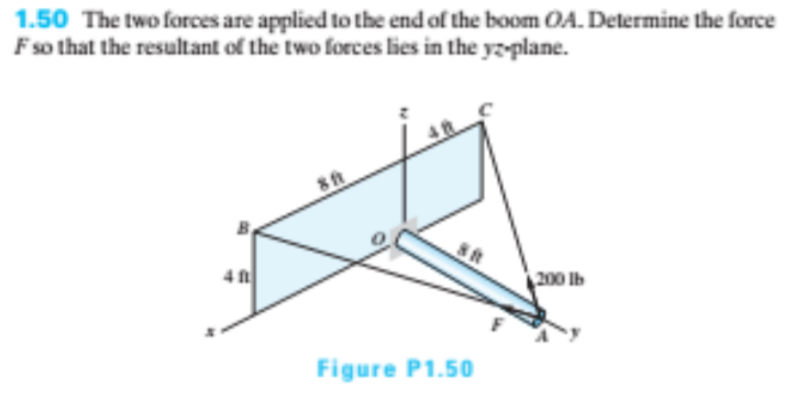 1.50 The two forces are applied to the end of the boom OA. Determine the force
Fso that the resultant of the two forces lies in the yz-plane.
200 Ib
Figure P1.50
