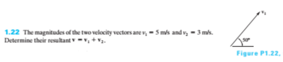 1.22 The magnitudes of the two velocity vectors are v, - 5 mis and v, - 3 m/s.
Determine their resultant v -v, + v3.
Figure P1.22,
