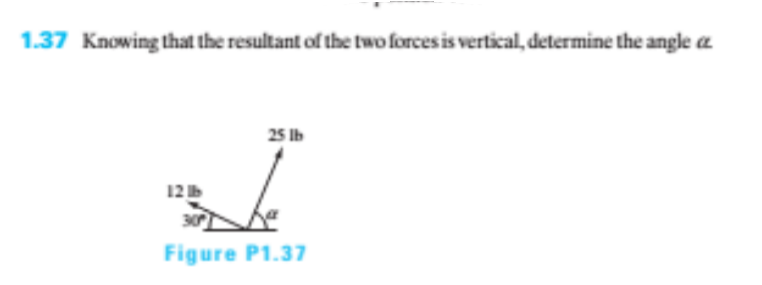 1.37 Knowing that the resultant of the two forces is vertical, determine the angle a
25 Ib
12b
Figure P1.37
