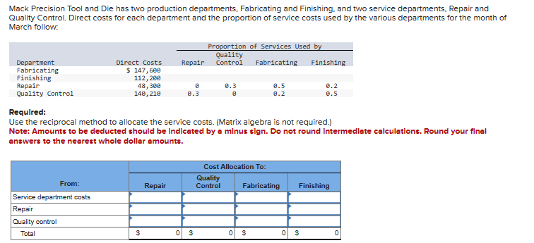 Mack Precision Tool and Die has two production departments, Fabricating and Finishing, and two service departments, Repair and
Quality Control. Direct costs for each department and the proportion of service costs used by the various departments for the month of
March follow:
Department
Fabricating
Finishing
Repair
Quality Control
From:
Direct Costs Repair
$ 147,600
Service department costs
Repair
Quality control
Total
112, 200
48,300
140, 210
$
Repair
8
0.3
0 $
Proportion of Services Used by
Quality
Control
Fabricating
Required:
Use the reciprocal method to allocate the service costs. (Matrix algebra is not required.)
Note: Amounts to be deducted should be indicated by a minus sign. Do not round Intermediate calculations. Round your final
answers to the nearest whole dollar amounts.
0.3
Cost Allocation To:
Quality
Control
0.5
8.2
Fabricating
$
Finishing
0.2
0.5
0 $
Finishing