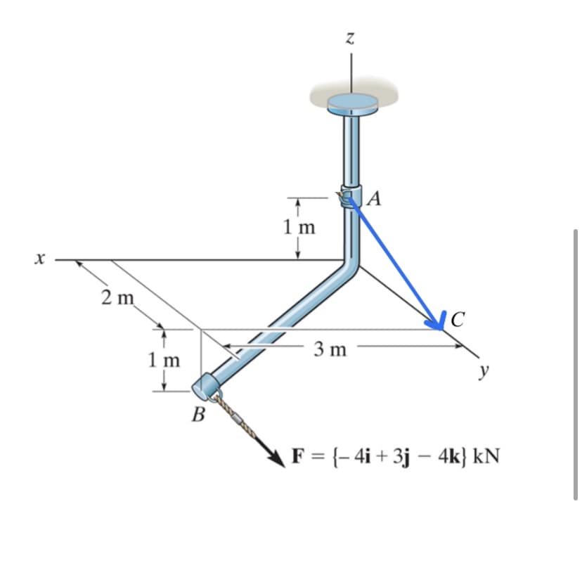 A
1 m
х
2 m
3 m
1 m
y
В
F = {- 4i + 3j – 4k} kN
