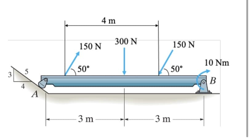 4 m
300 N
150 N
150 N
10 Nm
50°
50°
3
B
В
4
3 m
3 m
