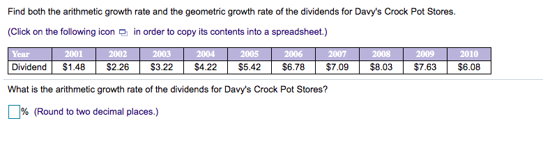 Find both the arithmetic growth rate and the geometric growth rate of the dividends for Davy's Crock Pot Stores.
(Click on the following icon a in order to copy its contents into a spreadsheet.)
Year
2001
2002
2003
2004
2005
2006
2007
2008
2009
2010
Dividend $1.48
$2.26
$3.22
$4.22
$5.42
$6.78
$7.09
$8.03
$7.63
$6.08
What is the arithmetic growth rate of the dividends for Davy's Crock Pot Stores?
% (Round to two decimal places.)
