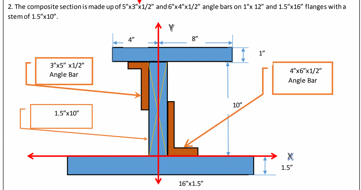 2. The composite section is made up of 5"x3"x1/2" and 6"x4"x1/2" angle bars on 1"x 12" and 1.5"x16" flanges with a
stem of 1.5"x10".
Y
4"
8"
1"
3"x5" x1/2"
Angle Bar
4"x6"x1/2"
Angle Bar
10"
1.5"x10"
1.5"
16"x1.5"
