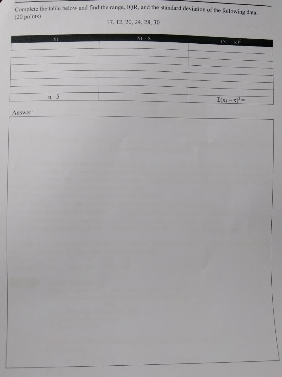 Complete the table below and find the range, IQR, and the standard deviation of the following data
(20 points)
17, 12, 20, 24, 28, 30
XI
X[ - X
(X| – X)*
n =5
E(x1- x) =
Answer:
