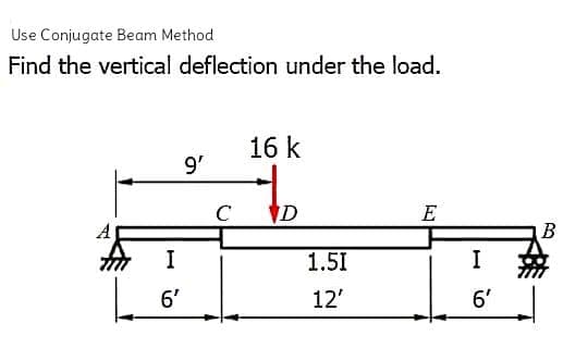 Use Conjugate Beam Method
Find the vertical deflection under the load.
16 k
9'
C
D
E
A
B
I
1.5I
I
6'
12'
6'
