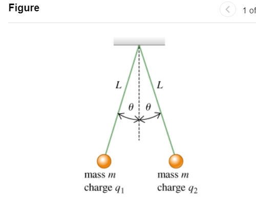 Figure
L
mass m
charge 91
L
mass m
charge 92
<
1 of