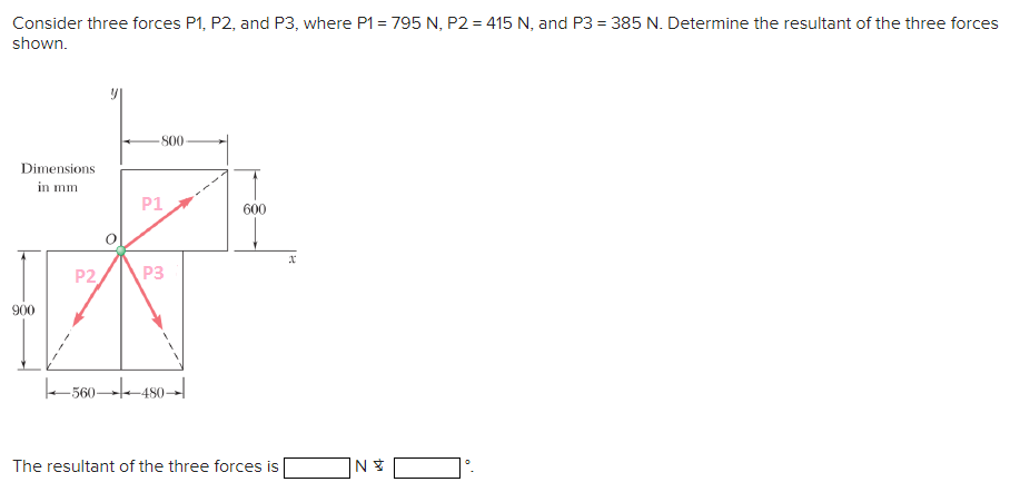 Consider three forces P1, P2, and P3, where P1 = 795 N, P2 = 415 N, and P3 = 385 N. Determine the resultant of the three forces
shown.
Dimensions
in mm
-800-
P1
P2
P3
HAN
900
-560-480
560
600
The resultant of the three forces is
x
N