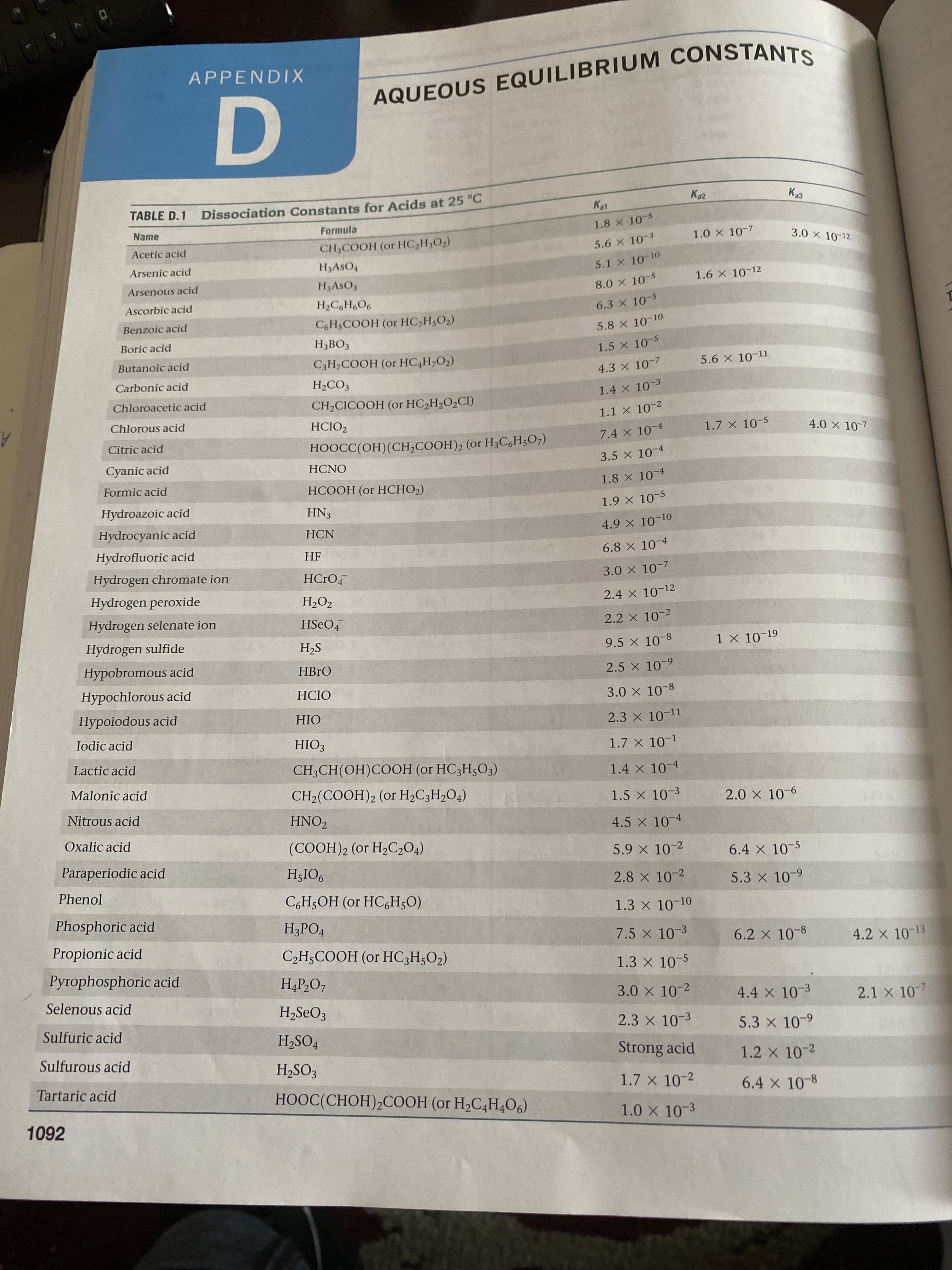 APPENDIX
AQUEOUS EQUILIBRIUM CONSTANTS
TABLE D.1 Dissociation Constants for Acids at 25 °C
Kat
К.г.
Каз
Name
Formula
1.8 x 10-5
CH,COOH (or HC,H,O2)
1.0 x 10-7
3.0 X 10-12
Acetic acid
5.6 x 10 3
Arsenic acid
H3ASO4
5.1 x 10 10
Arsenous acid
H3ASO3
1.6 X 10-12
8.0 X 10-5
Ascorbic acid
H2C,H6O6
6.3 x 10-5
Benzoic acid
C,H3COOH (or HC,HSO2)
5.8 x 10-10
Boric acid
HзВОЗ
1.5 X 10 5
Butanoic acid
C3H,COOH (or HC4H,O2)
5.6 X 10-11
4.3 x 10-7
Carbonic acid
H2CO3
Chloroacetic acid
1.4 X 10-3
CH-CICOOH (ог НС2H2О2CI)
Chlorous acid
1.1 X 10-2
A.
HCIO2
7.4 X 10-4
1.7 x 10-5
4.0 X 10-7
Citric acid
HOOCC(OH)(CH2COOH)2 (or H3C,H5O7)
Cyanic acid
3.5 X 10-4
HCNO
Formic acid
НСООН (or НСНО2)
1.8 X 10-4
Hydroazoic acid
HN3
1.9 x 10-5
Hydrocyanic acid
HCN
4.9 X 10-10
Hydrofluoric acid
HF
6.8 X 10-4
Hydrogen chromate ion
HCГО4
3.0 x 10-7
Hydrogen peroxide
НО2
2.4 X 10-12
Hydrogen selenate ion
HSEO,
2.2 x 10-2
Hydrogen sulfide
H2S
9.5 x 10-8
1 x 10-19
Hypobromous acid
HBГО
2.5 x 10-9
Hypochlorous acid
HCIO
3.0 x 10-8
Hypoiodous acid
HIO
2.3 X 10-11
Iodic acid
HIOЗ
1.7 X 10-1
Lactic acid
CH,CH(ОН)СООН (or HC3H503)
1.4 X 10-4
Malonic acid
CH2(COOH)2 (or H2C3H2O4)
1.5 x 10-3
2.0 x 10-6
1996
Nitrous acid
HNO2
4.5 x 10-4
Oxalic acid
(COOH)2 (or H2C2O4)
Paraperiodic acid
5.9 x 10-2
6.4 X 10-5
H;IO6
Phenol
2.8 X 10-2
5.3 x 10-9
C,H5OH (or HC,H;O)
Phosphoric acid
1.3 x 10-10
НаРОД
Propionic acid
7.5 x 10-3
6.2 x 10-8
4.2 x 10-13
CH-СООН (or НСЗН,О2)
Pyrophosphoric acid
1.3 x 10-5
НАР.О,
Selenous acid
3.0 x 10-2
4.4 x 10-3
2.1 X 10
-7
H2SEO3
Sulfuric acid
2.3 x 10-3
5.3 x 10-9
H2SO4
Sulfurous acid
H,SO3
Strong acid
1.2 X 10-2
Tartaric acid
HОOC(CHOH),CООН (or H-C,Н,О)
1.7 X 10-2
6.4 X 10-8
1092
1.0 X 10-3
