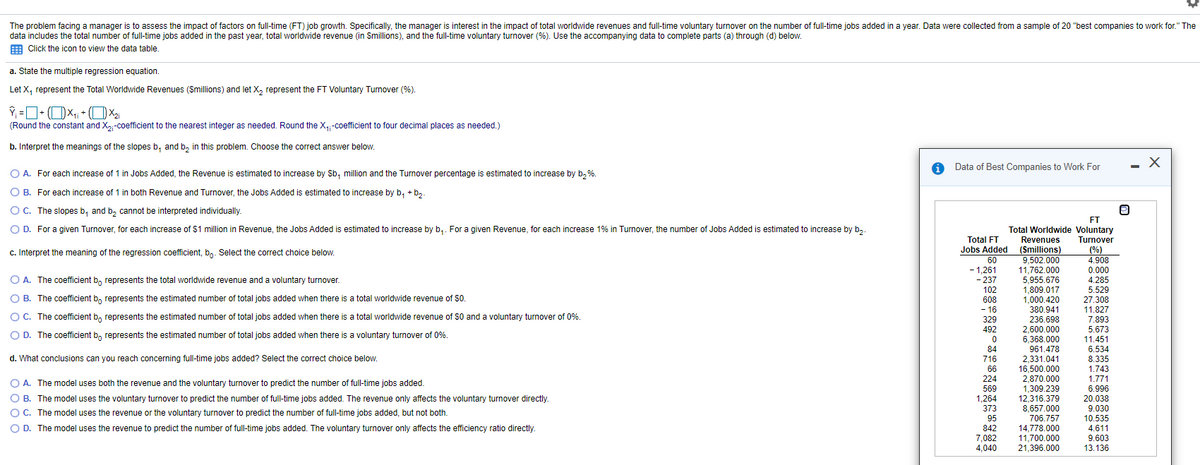 The problem facing a manager is to assess the impact of factors on full-time (FT) job growth. Specifically, the manager is interest in the impact of total worldwide revenues and full-time voluntary turnover on the number of full-time jobs added in a year. Data were collected from a sample of 20 "best companies to work for." The
data includes the total number of full-time jobs added in the past year, total worldwide revenue (in Smillions), and the full-time voluntary turnover (%). Use the accompanying data to complete parts (a) through (d) below.
E Click the icon to view the data table.
a. State the multiple regression equation.
Let X, represent the Total Worldwide Revenues (Smillions) and let X, represent the FT Voluntary Turnover (%).
(Round the constant and X,-coefficient to the nearest integer as needed. Round the X,;-coefficient to four decimal places as needed.)
b. Interpret the meanings of the slopes b, and b, in this problem. Choose the correct answer below.
- X
Data of Best Companies to Work For
O A. For each increase of 1 in Jobs Added, the Revenue is estimated to increase by $b, million and the Turnover percentage is estimated to increase by b, %.
O B. For each increase of 1 in both Revenue and Turnover, the Jobs Added is estimated to increase by b, + b,.
OC. The slopes b, and b, cannot be interpreted individually.
FT
O D. For a given Turnover, for each increase of $1 million in Revenue, the Jobs Added is estimated to increase by b,. For a given Revenue, for each increase 1% in Turnover, the number of Jobs Added is estimated to increase by b,.
Total Worldwide Voluntary
Total FT
Revenues
Turnover
Jobs Added (Smillions)
9,502.000
11,762.000
5,955.676
1,809.017
1,000.420
(%)
4.908
0.000
4.285
5.529
c. Interpret the meaning of the regression coefficient, b,. Select the correct choice below.
60
- 1,261
- 237
O A. The coefficient b, represents the total worldwide revenue and a voluntary turnover.
102
O B. The coefficient b, represents the estimated number of total jobs added when there is a total worldwide revenue of $0.
608
- 16
329
27.308
11.827
7.893
5.673
380.941
O C. The coefficient b, represents the estimated number of total jobs added when there is a total worldwide revenue of $0 and a voluntary turnover of 0%.
236.698
2,600.000
6,368.000
961.478
2,331.041
16,500.000
2,870.000
1,309.239
12,316.379
8,657.000
706.757
14,778.000
11,700.000
21,396.000
492
O D. The coefficient b, represents the estimated number of total jobs added when there is a voluntary turnover of 0%.
11.451
6.534
8.335
1.743
84
d. What conclusions can you reach concerning full-time jobs added? Select the correct choice below.
716
66
224
1.771
A. The model uses both the revenue and the voluntary turnover to predict the number of full-time jobs added.
O B. The model uses the voluntary turnover to predict the number of full-time jobs added. The revenue only affects the voluntary turnover directly.
OC. The model uses the revenue or the voluntary turnover to predict the number of full-time jobs added, but not both.
569
6.996
20.038
9.030
10.535
4.611
9.603
1,264
373
95
O D. The model uses the revenue to predict the number of full-time jobs added. The voluntary turnover only affects the efficiency ratio directly.
842
7,082
4,040
13.136
