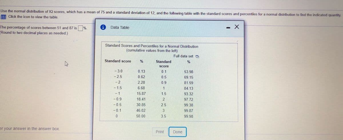 Use the normal distribution of IQ scores, which has a mean of 75 and a standard deviation of 12. and the following table with the standard scores and percentiles for a normal distribution to find the indicated quantity
E: Click the icon to view the table.
Data Table
- X
The percentage of scores between 51 and 87 is
Round to two decimal places as needed.)
%.
%3D
Standard Scores and Percentiles for a Normal Distribution
(cumulative values from the left)
Full data set O
Standard score
Standard
Score
-3.0
0.13
0.1
53.98
-2.5
0.62
0.5
69.15
-2
2.28
0.9
81.59
- 1.5
6.68
84.13
- 1
15.87
1.5
93.32
-09
18.41
97.72
-0.5
30.85
2.5
99.38
-0.1
46.02
3
99.87
50.00
3.5
99.98
er your answer in the answer box.
Print
Done
