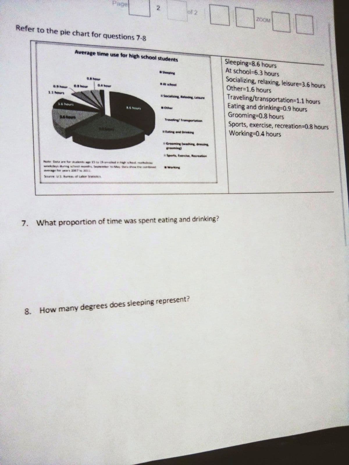 □ロ-ロ□
Page
00
2.
of 2
ZOOM
Refer to the pie chart for questions 7-8
Average time use for high school students
Sleeping-8.6 hours
At school-6.3 hours
Steeping
Socializing, relaxing, leisure=3.6 hours
Other-1.6 hours
0.8 hour
Al school
04 hour
09 hur
C hour
Traveling/transportation=1.1 hours
Eating and drinking-D0.9 hours
Grooming=0.8 hours
Sports, exercise, recreation=D0.8 hours
Working-0.4 hours
11 hours
Socialkzing, Retaxing Leisure
26 hours
6 hours
Other
Traveling/ Transportation
ating and Drining
Greeming (washing, dressing
rooming
Sports, Exercise, Recreation
Nute Deta ae for slents age 15 to 19 ned schest norke
wnek.days durng scheel mon Seute May gaa hew tw
arag ho ears 2007 aOS
working
Surce US Bre of Laoe Sas
7. What proportion of time was spent eating and drinking?
8. How many degrees does sleeping reprresent?
