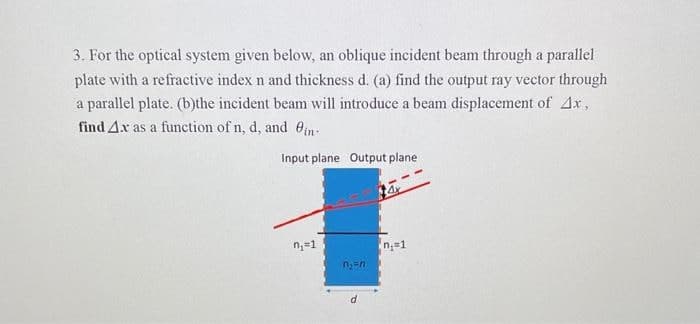 3. For the optical system given below, an oblique incident beam through a parallel
plate with a refractive index n and thickness d. (a) find the output ray vector through
a parallel plate. (b)the incident beam will introduce a beam displacement of 4x,
find Ax as a function of n, d, and Oin:
Input plane Output plane
n,=1
n;=1
