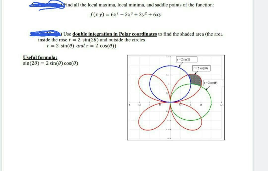 Find all the local maxima, local minima, and saddle points of the function:
f(x y) = 6x² - 2x³ + 3y² + 6xy
Use double integration in Polar coordinates to find the shaded area (the area
inside the rose r = 2 sin(20) and outside the circles
r = 2 sin(0) and r = 2 cos(0)).
Useful formula:
r-2 sin(0)
sin (20) = 2 sin(0) cos(0)
r-2 sin(20)
45
r-2 cos(0)
2.5