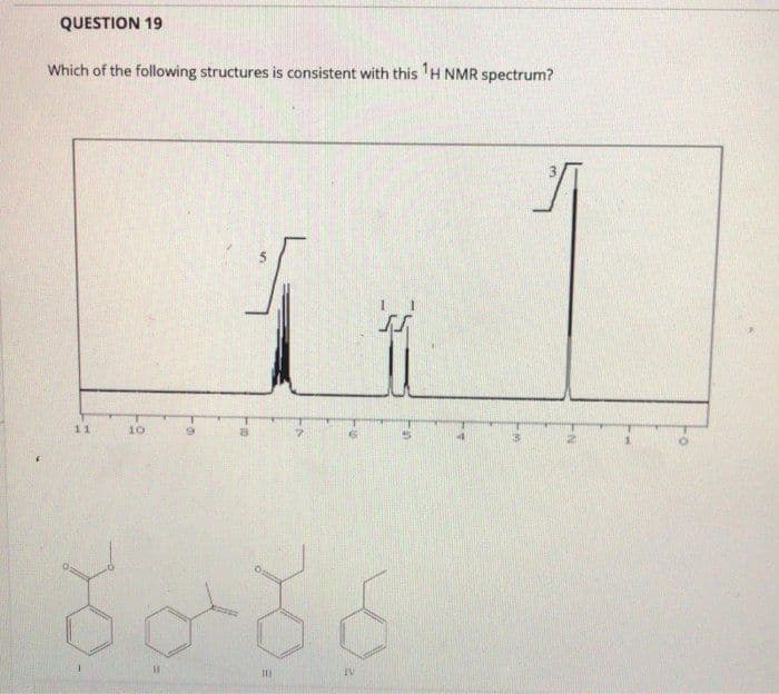 QUESTION 19
Which of the following structures is consistent with this H NMR spectrum?
11
10
IV
