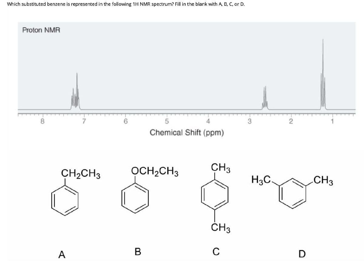 Which substituted benzene is represented in the following 1H NMR spectrum? Fill in the blank with A, B, C, or D.
Proton NMR
8.
6.
4
Chemical Shift (ppm)
CH3
CH2CH3
OCH2CH3
H3C.
CH3
ČH3
A
В
C
D
