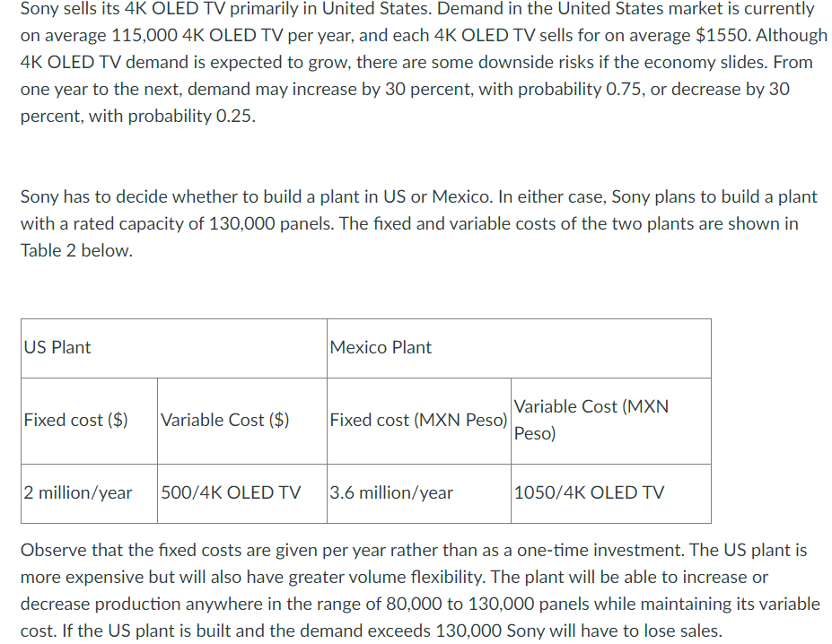 Sony sells its 4K OLED TV primarily in United States. Demand in the United States market is currently
on average 115,000 4K OLED TV per year, and each 4K OLED TV sells for on average $1550. Although
4K OLED TV demand is expected to grow, there are some downside risks if the economy slides. From
one year to the next, demand may increase by 30 percent, with probability 0.75, or decrease by 30
percent, with probability 0.25.
Sony has to decide whether to build a plant in US or Mexico. In either case, Sony plans to build a plant
with a rated capacity of 130,000 panels. The fixed and variable costs of the two plants are shown in
Table 2 below.
US Plant
Mexico Plant
Fixed cost ($) Variable Cost ($)
Fixed cost (MXN Peso)
Variable Cost (MXN
Peso)
2 million/year
500/4K OLED TV
3.6 million/year
1050/4K OLED TV
Observe that the fixed costs are given per year rather than as a one-time investment. The US plant is
more expensive but will also have greater volume flexibility. The plant will be able to increase or
decrease production anywhere in the range of 80,000 to 130,000 panels while maintaining its variable
cost. If the US plant is built and the demand exceeds 130,000 Sony will have to lose sales.