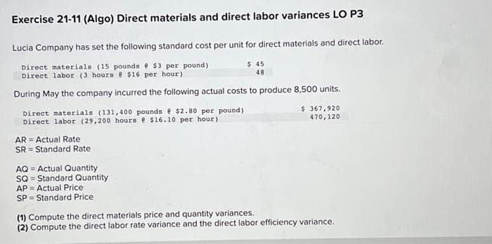 Exercise 21-11 (Algo) Direct materials and direct labor variances LO P3
Lucia Company has set the following standard cost per unit for direct materials and direct labor.
Direct materials (15 pounds @ $3 per pound)
Direct labor (3 hours @ $16 per hour)
During May the company incurred the following actual costs to produce 8,500 units.
Direct materials (131,400 pounds @ $2.80 per pound)
Direct labor (29,200 hours $16.10 per hour)
AR Actual Rate
SR Standard Rate
AQ
Actual Quantity
SQ Standard Quantity
AP Actual Price
SP Standard Price:
$ 45
48
$367,920
470, 120
(1) Compute the direct materials price and quantity variances.
(2) Compute the direct labor rate variance and the direct labor efficiency variance.