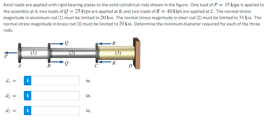 Axial loads are applied with rigid bearing plates to the solid cylindrical rods shown in the figure. One load of P = 35 kips is applied to
the assembly at A, two loads of Q = 25 kips are applied at B, and two loads of R = 40 kips are applied at C. The normal stress
magnitude in aluminum rod (1) must be limited to 20 ksi. The normal stress magnitude in steel rod (2) must be limited to 31 ksi. The
normal stress magnitude in brass rod (3) must be limited to 20 ksi. Determine the minimum diameter required for each of the three
rods.
- R
(1)
P
FR
B
D
di
in.
%3D
d2
in.
dz
i
in.
||
