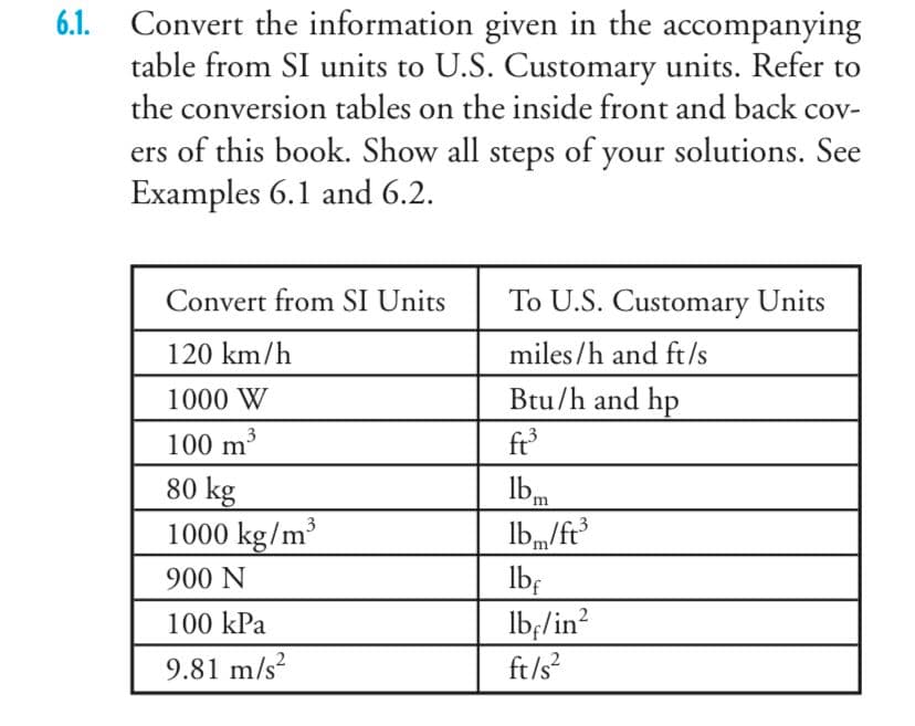 6.1. Convert the information given in the accompanying
table from SI units to U.S. Customary units. Refer to
the conversion tables on the inside front and back cov-
ers of this book. Show all steps of your solutions. See
Examples 6.1 and 6.2.
Convert from SI Units
To U.S. Customary Units
120 km/h
miles/h and ft/s
1000 W
Btu/h and hp
100 m
3
ft
80 kg
lbm
Ib,/ft
lbf
Ib;/in?
ft/s?
1000 kg/m³
3
m.
900 N
100 kPa
9.81 m/s?
